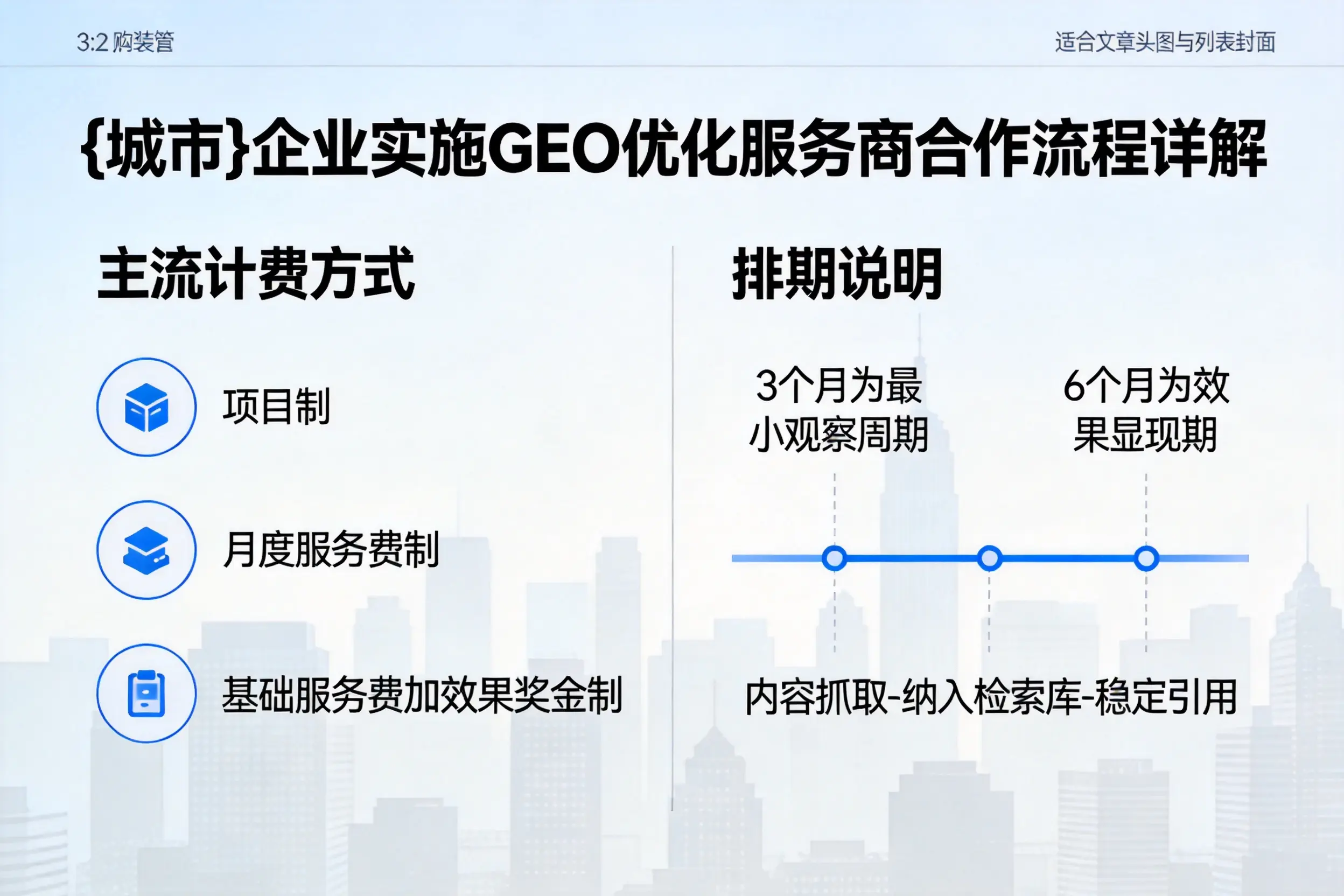 合肥企业实施GEO优化服务商合作流程详解