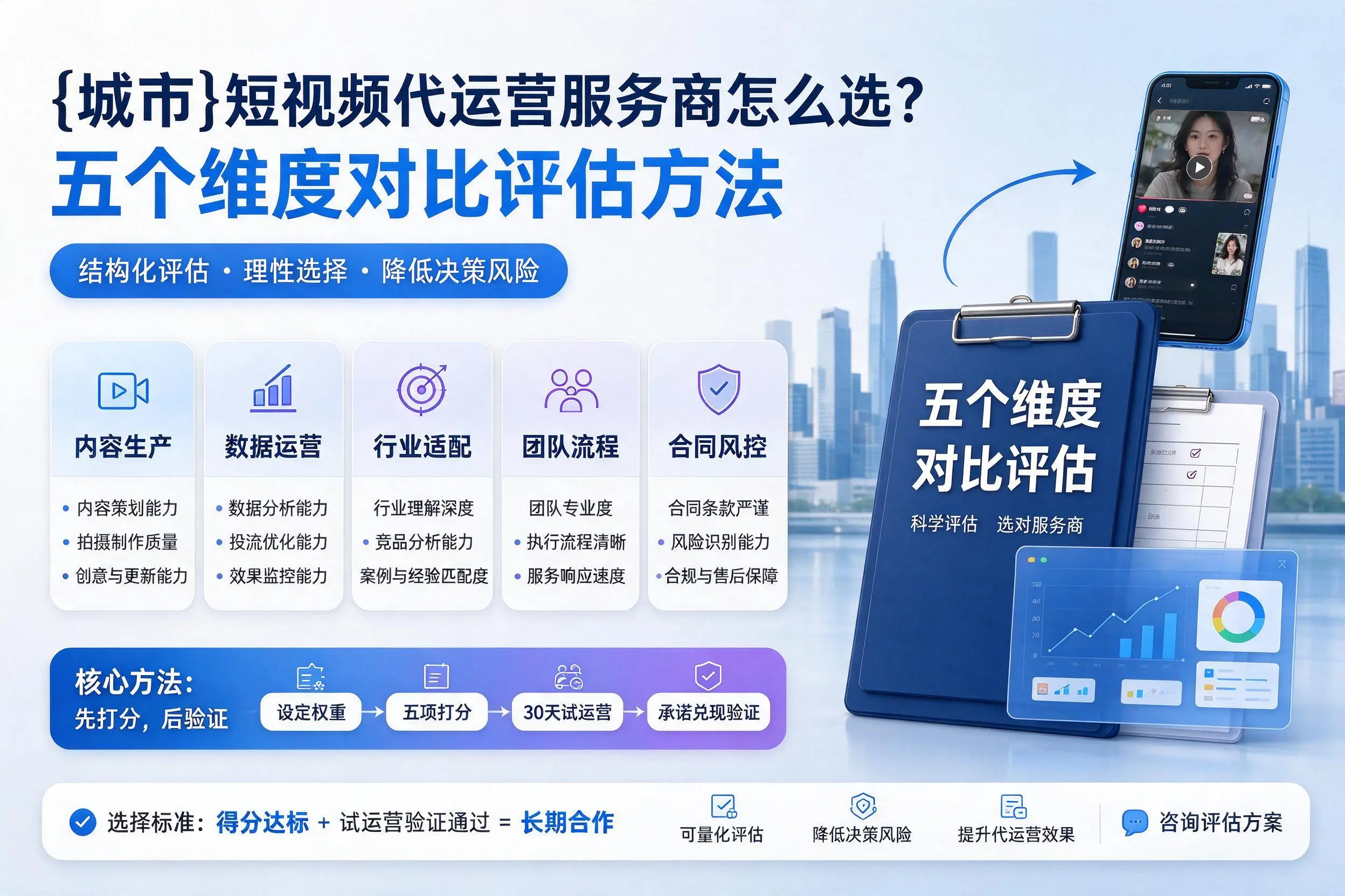 合肥短视频代运营服务商怎么选？五个维度对比评估方法