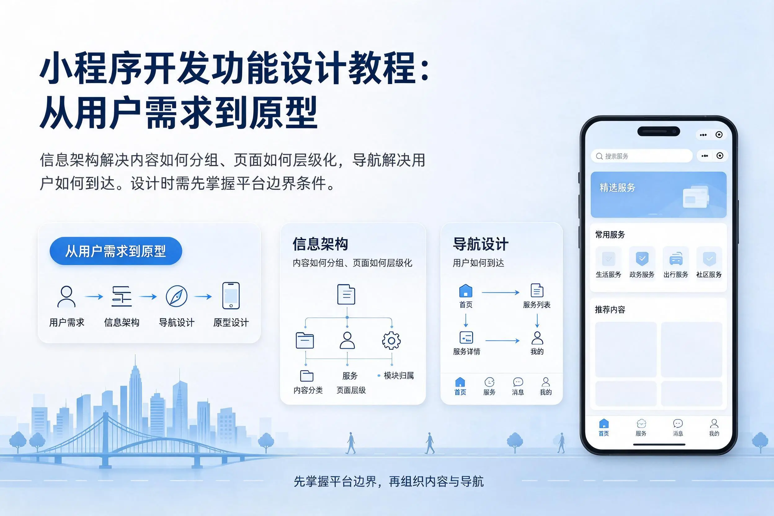合肥小程序开发功能设计教程：从用户需求到原型