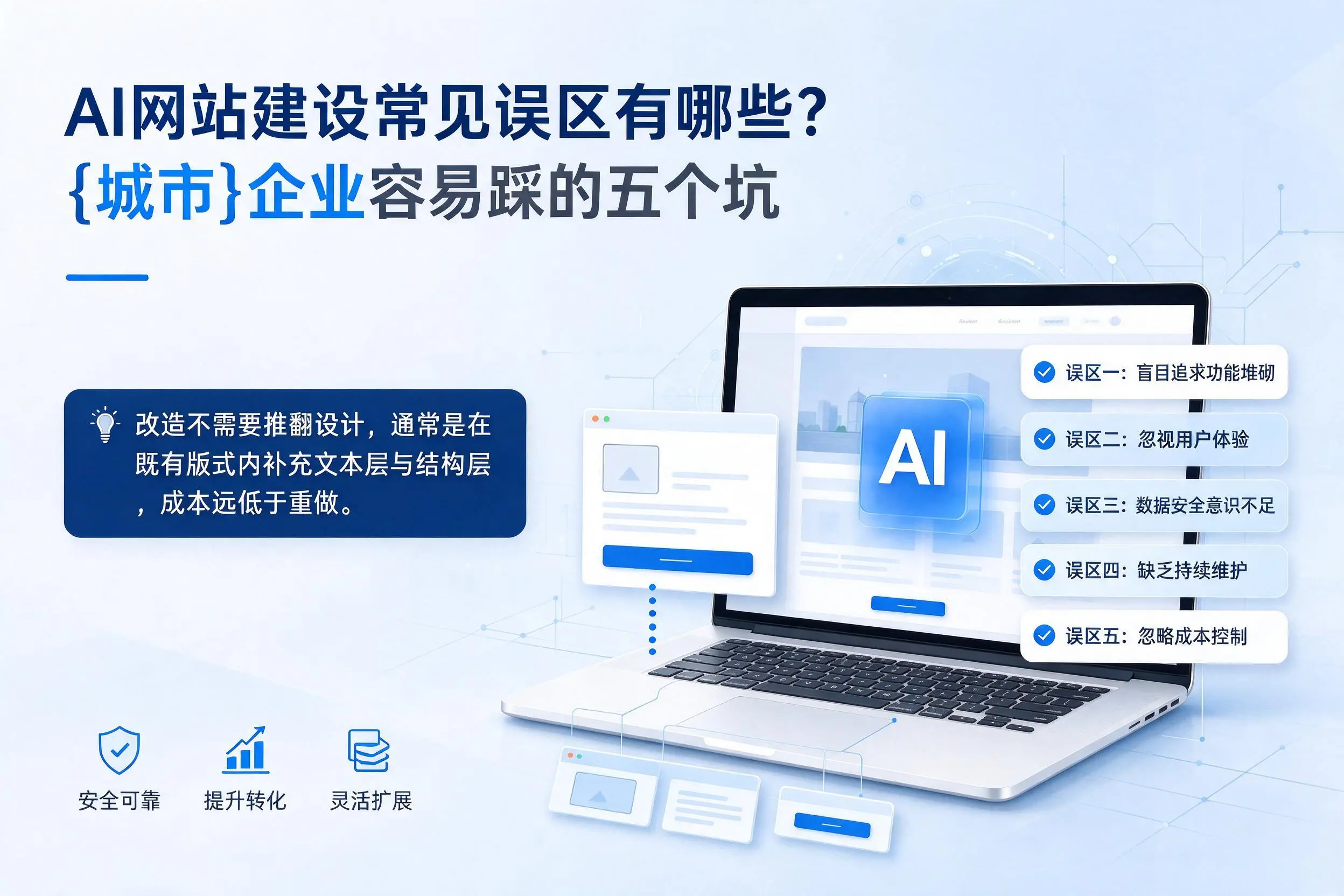 AI网站建设常见误区有哪些？合肥企业容易踩的五个坑