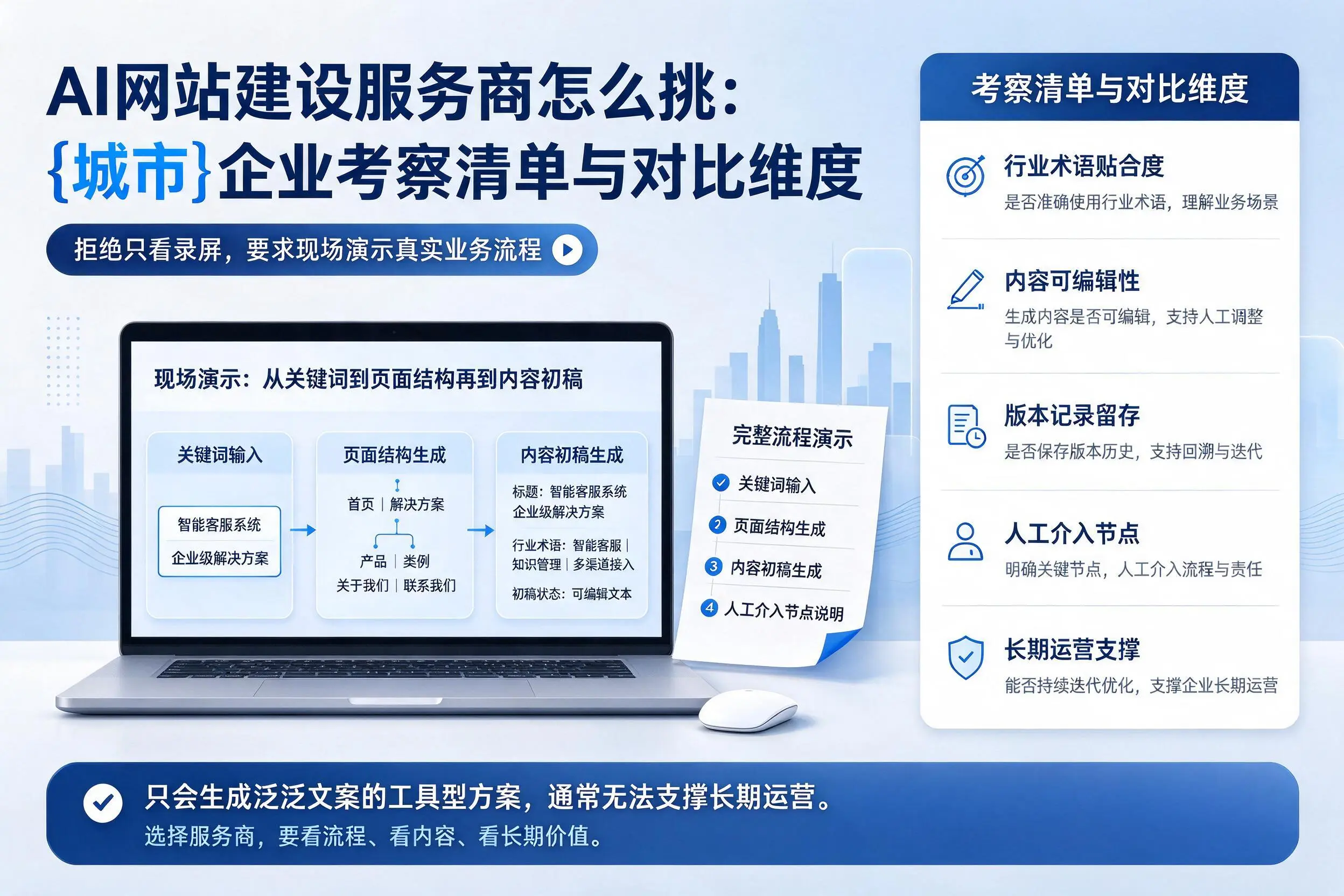 AI网站建设服务商怎么挑:合肥企业考察清单与对比维度
