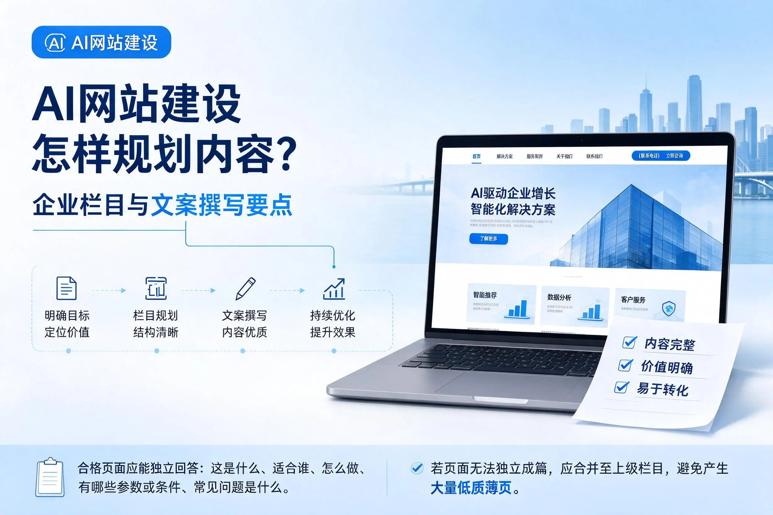 AI网站建设怎样规划内容？合肥企业栏目与文案撰写要点